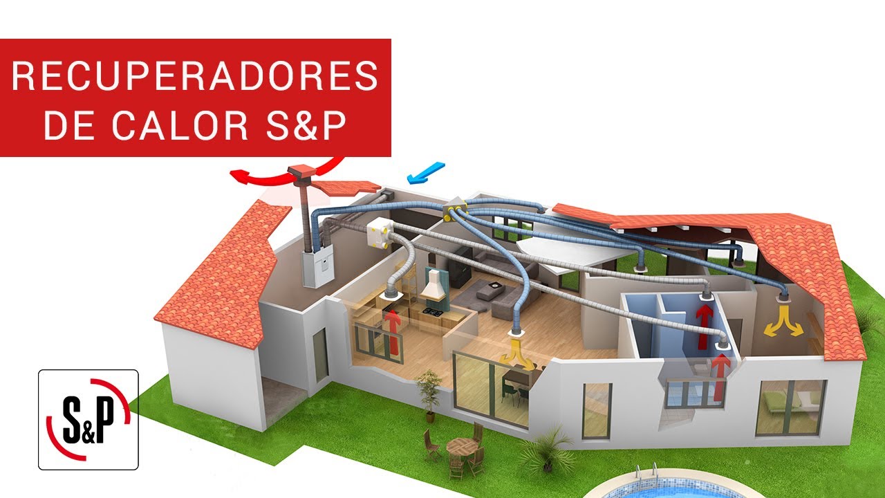 DIAGRAMA DE INSTALACION RECUPERADOR EN UNA CASA